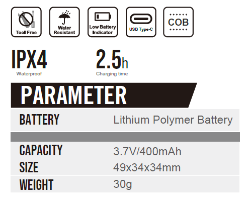 blikačka zadní MAX1 Pop USB