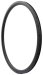 RIMS
